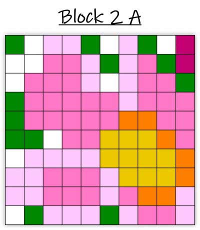 2a