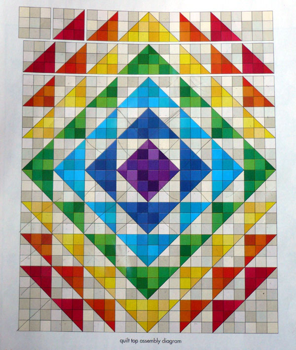 RainbowWorldVorlage03